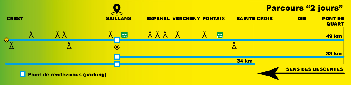 descente canoë 2 jours plan parcours